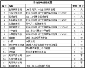 专业舞台音响系统方案配置清单