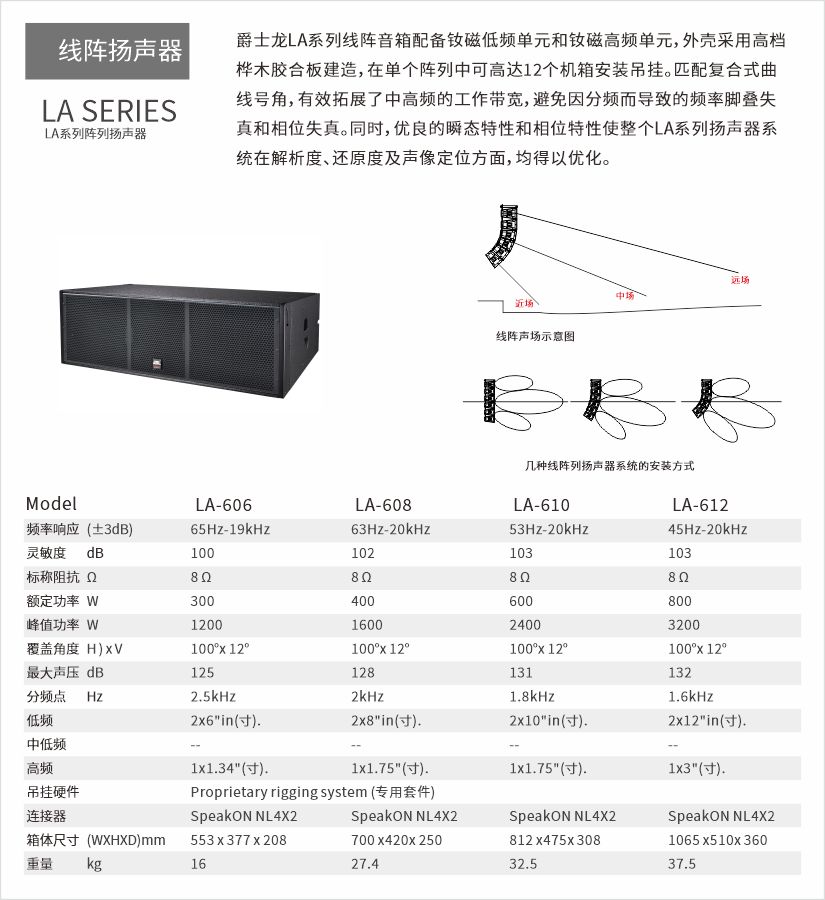 【JSL爵士龙案例】助阵山东泰安云集打造城市文化新名片